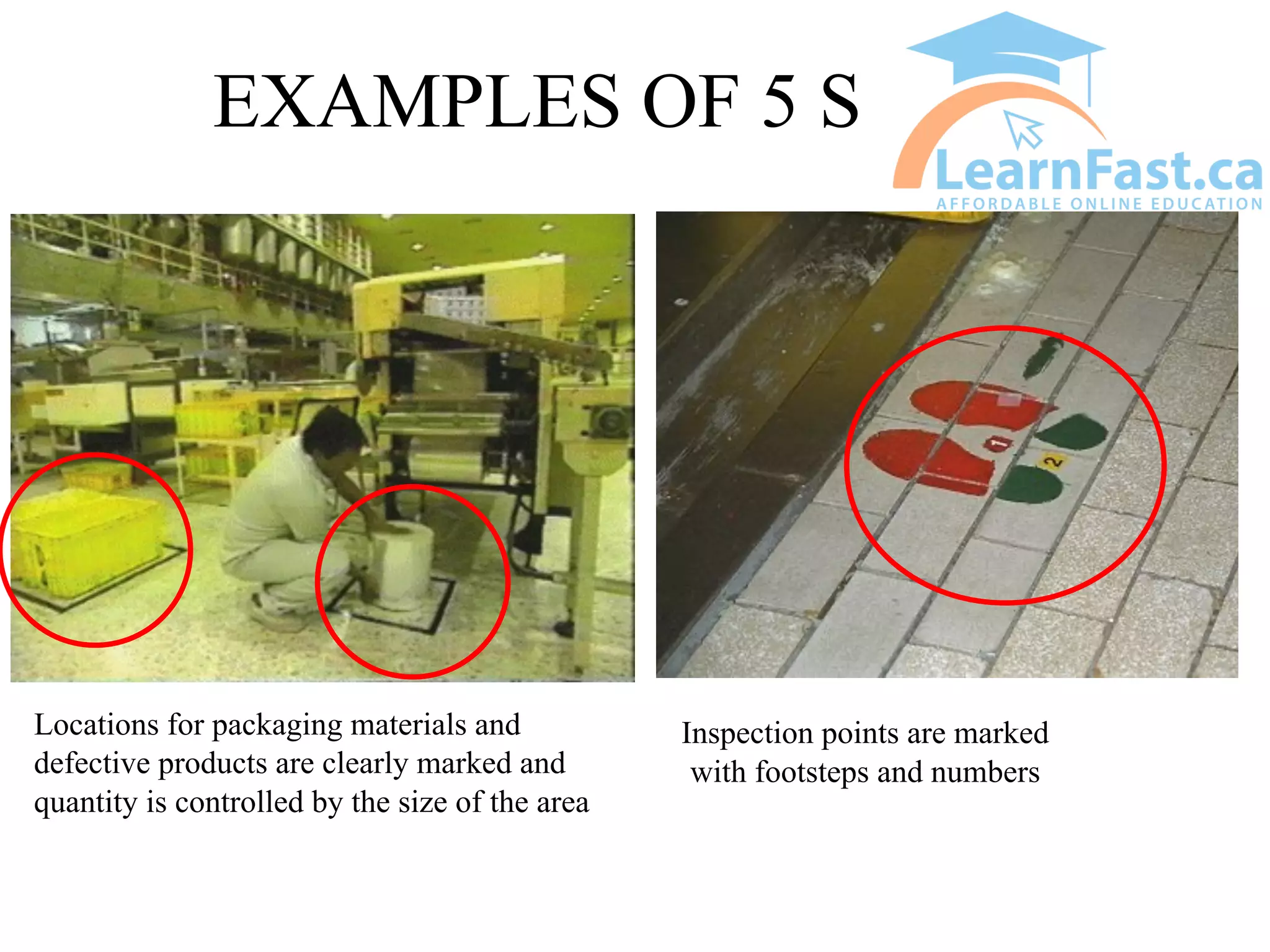 EXAMPLES OF 5 S
Locations for packaging materials and
defective products are clearly marked and
quantity is controlled by the size of the area
Inspection points are marked
with footsteps and numbers
 