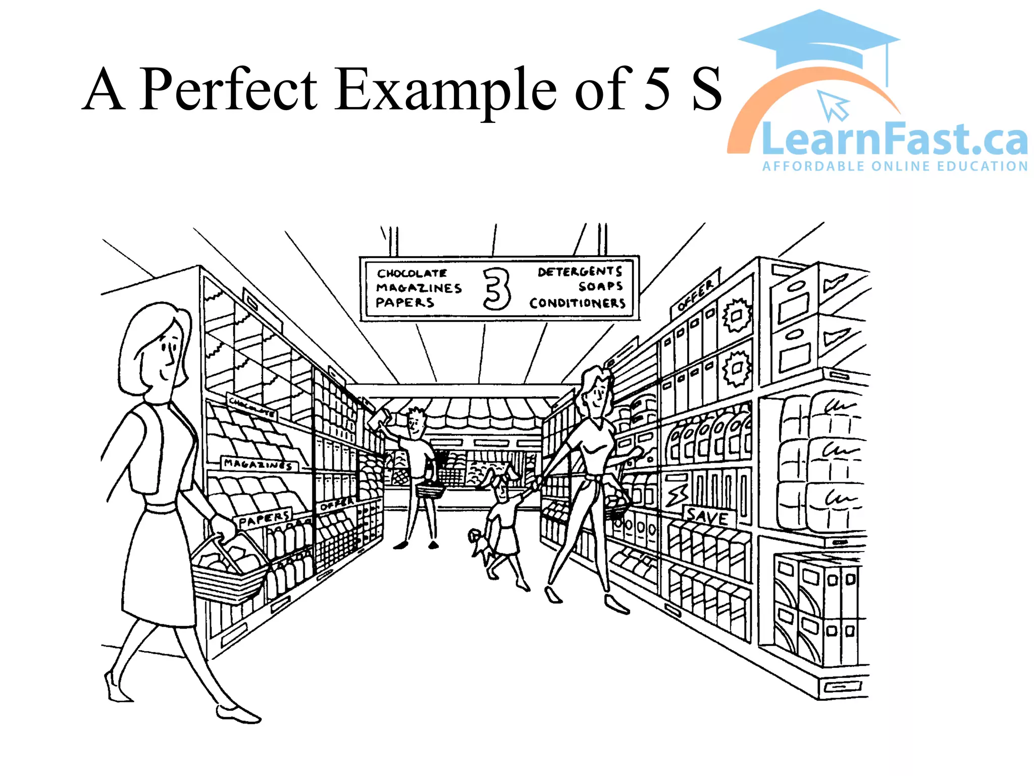 A Perfect Example of 5 S
 