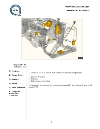 5 sistema de aire 797 f 1 | PDF