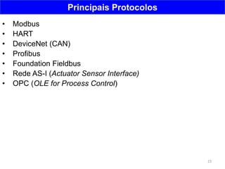 23
Principais Protocolos
• Modbus
• HART
• DeviceNet (CAN)
• Profibus
• Foundation Fieldbus
• Rede AS-I (Actuator Sensor Interface)
• OPC (OLE for Process Control)
 