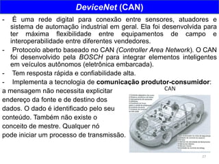 27
DeviceNet (CAN)
- É uma rede digital para conexão entre sensores, atuadores e
sistema de automação industrial em geral. Ela foi desenvolvida para
ter máxima flexibilidade entre equipamentos de campo e
interoperabilidade entre diferentes vendedores.
- Protocolo aberto baseado no CAN (Controller Area Network). O CAN
foi desenvolvido pela BOSCH para integrar elementos inteligentes
em veículos autônomos (eletrônica embarcada).
- Tem resposta rápida e confiabilidade alta.
- Implementa a tecnologia de comunicação produtor-consumidor:
a mensagem não necessita explicitar
endereço da fonte e de destino dos
dados. O dado é identificado pelo seu
conteúdo. Também não existe o
conceito de mestre. Qualquer nó
pode iniciar um processo de transmissão.
 