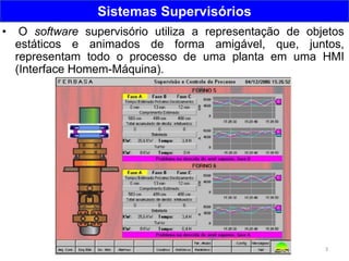 3
Sistemas Supervisórios
• O software supervisório utiliza a representação de objetos
estáticos e animados de forma amigável, que, juntos,
representam todo o processo de uma planta em uma HMI
(Interface Homem-Máquina).
 