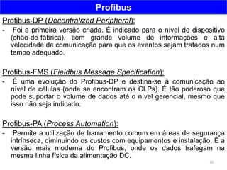 30
Profibus
Profibus-DP (Decentralized Peripheral):
- Foi a primeira versão criada. É indicado para o nível de dispositivo
(chão-de-fábrica), com grande volume de informações e alta
velocidade de comunicação para que os eventos sejam tratados num
tempo adequado.
Profibus-FMS (Fieldbus Message Specification):
- É uma evolução do Profibus-DP e destina-se à comunicação ao
nível de células (onde se encontram os CLPs). É tão poderoso que
pode suportar o volume de dados até o nível gerencial, mesmo que
isso não seja indicado.
Profibus-PA (Process Automation):
- Permite a utilização de barramento comum em áreas de segurança
intrínseca, diminuindo os custos com equipamentos e instalação. É a
versão mais moderna do Profibus, onde os dados trafegam na
mesma linha física da alimentação DC.
 