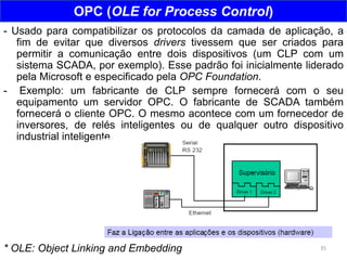 35
OPC (OLE for Process Control)
- Usado para compatibilizar os protocolos da camada de aplicação, a
fim de evitar que diversos drivers tivessem que ser criados para
permitir a comunicação entre dois dispositivos (um CLP com um
sistema SCADA, por exemplo). Esse padrão foi inicialmente liderado
pela Microsoft e especificado pela OPC Foundation.
- Exemplo: um fabricante de CLP sempre fornecerá com o seu
equipamento um servidor OPC. O fabricante de SCADA também
fornecerá o cliente OPC. O mesmo acontece com um fornecedor de
inversores, de relés inteligentes ou de qualquer outro dispositivo
industrial inteligente.
* OLE: Object Linking and Embedding
 