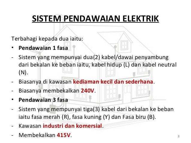 5 sistem bekalan elektrik latest