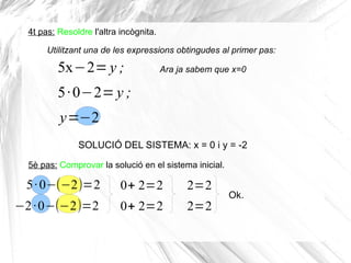 5·0−(−2)=2
−2·0−(−2)=2
4t pas: Resoldre l'altra incògnita.
5x−2=y ;
5è pas: Comprovar la solució en el sistema inicial.
Utilitzant una de les expressions obtingudes al primer pas:
Ara ja sabem que x=0
5·0−2=y ;
y=−2
SOLUCIÓ DEL SISTEMA: x = 0 i y = -2
0+ 2=2
0+ 2=2
2=2
2=2
Ok.
 
