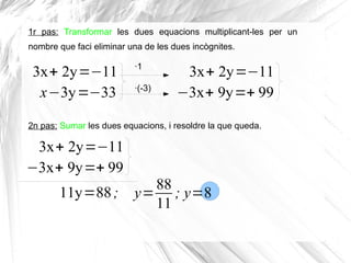 2n pas: Sumar les dues equacions, i resoldre la que queda.
1r pas: Transformar les dues equacions multiplicant-les per un
nombre que faci eliminar una de les dues incògnites.
3x+ 2y=−11
x−3y=−33
·1
·(-3)
3x+ 2y=−11
−3x+ 9y=+ 99
3x+ 2y=−11
−3x+ 9y=+ 99
11y=88; y=
88
11
; y=8
 