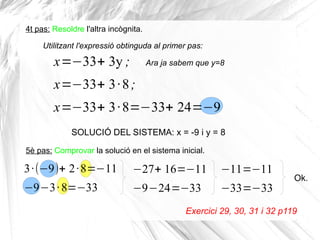 3·(−9)+ 2·8=−11
−9−3·8=−33
4t pas: Resoldre l'altra incògnita.
x=−33+ 3y ;
5è pas: Comprovar la solució en el sistema inicial.
Utilitzant l'expressió obtinguda al primer pas:
Ara ja sabem que y=8
x=−33+ 3·8;
x=−33+ 3·8=−33+ 24=−9
SOLUCIÓ DEL SISTEMA: x = -9 i y = 8
−27+ 16=−11
−9−24=−33
−11=−11
−33=−33
Ok.
Exercici 29, 30, 31 i 32 p119
 