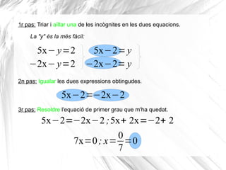 5x−2=−2x−2
2n pas: Igualar les dues expressions obtingudes.
3r pas: Resoldre l'equació de primer grau que m'ha quedat.
1r pas: Triar i aïllar una de les incògnites en les dues equacions.
La "y" és la més fàcil:
5x− y=2
−2x− y=2
5x−2=y
−2x−2= y
5x−2=−2x−2;5x+ 2x=−2+ 2
7x=0; x=
0
7
=0
 