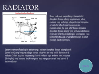 Design Bagian Radiator 5 sistem pendinginan kelompok 5.pptxghfgfhgfhgfh | PPTX
