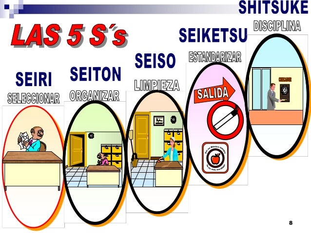 5 s japonesas del_cambio_calidad_total