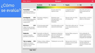 ¿Cómo
se evalúa?
 