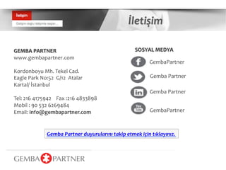 İletişim	
  
GembaPartner	
  
Gemba	
  Partner	
  
Gemba	
  Partner	
  
GembaPartner	
  
SOSYAL	
  MEDYA	
  
	
  
GEMBA	
  PARTNER	
  	
  
www.gembapartner.com	
  
	
  
Kordonboyu	
  Mh.	
  Tekel	
  Cad.	
  	
  	
  
Eagle	
  Park	
  No:52	
  	
  G/12	
  	
  Atalar	
  
Kartal/	
  İstanbul	
  
	
  
Tel:	
  216	
  4175942	
  	
  	
  	
  Fax	
  :216	
  4833898	
  
Mobil	
  :	
  90	
  532	
  6269484	
  
Email:	
  info@gembapartner.com	
  	
  
	
  
	
  	
  
	
  
	
  
Gemba	
  Partner	
  duyurularını	
  takip	
  etmek	
  için	
  tıklayınız.	
  
 