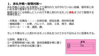 １．赤札作戦～整理対策～
赤札作戦とは赤い札を使用して工場内の５ Sが守れていない設備、箇所等に赤
い札を張り整理するやり方である。
整理は直ぐには判断しにくいので不要と思われるモノに赤札をつけて整理する
候補を選ぶ。
・対象品：在庫品・・・・仕掛在庫、部品在庫、原材料在庫
・機械設備・・・台車、パレット、冶具、工具、椅子、備品
・スペース・・・床、通路、棚。
そして不要なモノと思われるモノに赤札をつけてから下記のように処理をする。
①即時、廃棄する。
②一定期間保留⇒迷い箱、遊休設備置き場に置く
③使用する⇒所定の位置に置く
。
 