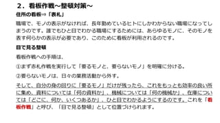 ２．看板作戦～整頓対策～
住所の看板⇒「表札」
職場で、モノの表示がなければ、長年勤めているヒトにしかわからない職場になってし
まうのです。誰でもひと目でわかる職場にするためには、あらゆるモノに、そのモノを
表す何らかの表示が必要であり、このために看板が利用されるのです。
目で見る整頓
看板作戦への手順は、
①まず赤札作戦を実行して「要るモノと、要らないモノ」を明確に分ける。
②要らないモノは、日々の業務活動から外す。
そして、自分の身の回りに「要るモノ」だけが残ったら、これをもっとも効率の良い所
に集め、資料については「何の資料か」、機械については「何の機械か」、在庫につい
ては「どこに、何か、いくつあるか」、ひと目でわかるようにするのです。これを「看
板作戦」と呼び、「目で見る整頓」として位置づけられます。
 