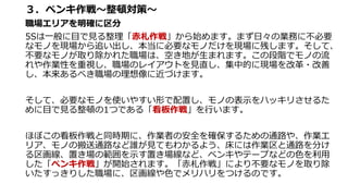 ３．ペンキ作戦～整頓対策～
職場エリアを明確に区分
5Sは一般に目で見る整理「赤札作戦」から始めます。まず日々の業務に不必要
なモノを現場から追い出し、本当に必要なモノだけを現場に残します。そして、
不要なモノが取り除かれた職場は、空き地が生まれます。この段階でモノの流
れや作業性を重視し、職場のレイアウトを見直し、集中的に現場を改革・改善
し、本来あるべき職場の理想像に近づけます。
そして、必要なモノを使いやすい形で配置し、モノの表示をハッキリさせるた
めに目で見る整頓の1つである「看板作戦」を行います。
ほぼこの看板作戦と同時期に、作業者の安全を確保するための通路や、作業エ
リア、モノの搬送通路など誰が見てもわかるよう、床には作業区と通路を分け
る区画線、置き場の範囲を示す置き場線など、ペンキやテープなどの色を利用
した「ペンキ作戦」が開始されます。「赤札作戦」により不要なモノを取り除
いたすっきりした職場に、区画線や色でメリハリをつけるのです。
 