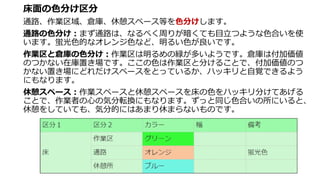 床面の色分け区分
通路、作業区域、倉庫、休憩スペース等を色分けします。
通路の色分け：まず通路は、なるべく周りが暗くても目立つような色合いを使
います。蛍光色的なオレンジ色など、明るい色が良いです。
作業区と倉庫の色分け：作業区は明るめの緑が多いようです。倉庫は付加価値
のつかない在庫置き場です。ここの色は作業区と分けることで、付加価値のつ
かない置き場にどれだけスペースをとっているか、ハッキリと自覚できるよう
にもなります。
休憩スペース：作業スペースと休憩スペースを床の色をハッキリ分けてあげる
ことで、作業者の心の気分転換にもなります。ずっと同じ色合いの所にいると、
休憩をしていても、気分的にはあまり休まらないものです。
 