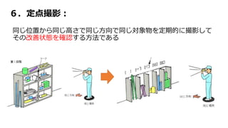 ６．定点撮影：
同じ位置から同じ高さで同じ方向で同じ対象物を定期的に撮影して
その改善状態を確認する方法である
 