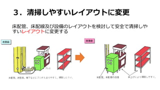 ３．清掃しやすいレイアウトに変更
床配管、床配線及び設備のレイアウトを検討して安全で清掃しや
すいレイアウトに変更する
 