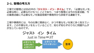 2-1. 整理の考え方
工場での整理とは5Sの中の「ジャスト・イン・タイム」です。「必要なモノを、
必要な時に、必要なだけもつ」ことであり、つまり整理とは今の生産活動、今
の業務活動に不必要なモノを製造現場や事務所から排除する運動です。
工場や事務所には、今の仕事に関係なく、かつ不要なモノを実に多く抱えてい
ます。この不要なモノをもっていることで、知らず知らずのうちに問題やムダ
が生じているのです。
 