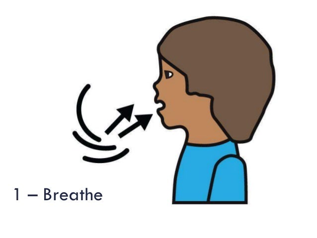 5 Skills To Calm Kids