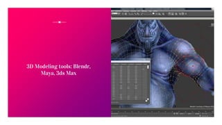 3D Modeling tools: Blendr,
Maya, 3ds Max
 