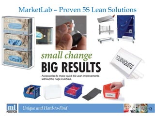 MarketLab – Proven 5S Lean Solutions




       Accessorize to make quick 5S Lean improvements
       without the huge overhaul.




                                                        13
 