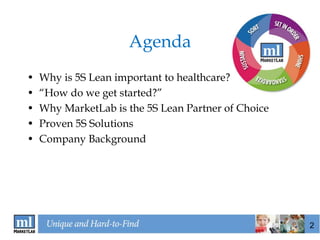 Agenda
•   Why is 5S Lean important to healthcare?
•   “How do we get started?”
•   Why MarketLab is the 5S Lean Partner of Choice
•   Proven 5S Solutions
•   Company Background




                                                     2
 