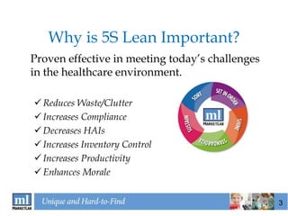 Why is 5S Lean Important?
Proven effective in meeting today’s challenges
in the healthcare environment.

 Reduces Waste/Clutter
 Increases Compliance
 Decreases HAIs
 Increases Inventory Control
 Increases Productivity
 Enhances Morale


                                                 3
 