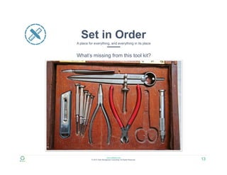www.zulfadev.com
© 2015 Zulfa Managment Consulting. All Rights Reserved.
Set in Order
A place for everything, and everything in its place
What’s missing from this tool kit?
13
 