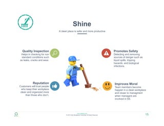 www.zulfadev.com
© 2015 Zulfa Managment Consulting. All Rights Reserved.
Shine
A clean place is safer and more productive
Promotes Safety
Detecting and removing
sources of danger such as
liquid spills, tripping
hazards, and biological
infections.
Quality Inspection
Helps in checking for non
standard conditions such
as leaks, cracks and wear.
Reputation
Customers will trust people
who keep thier workplace
clean and organized more
than those who don’t.
Improves Moral
Team members become
happier in a clean workplace
and closer to managment
when managers are
involved in 5S.
15
 