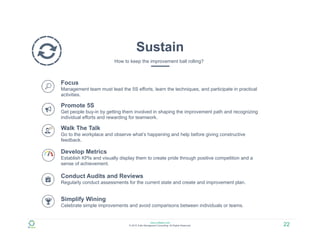 www.zulfadev.com
© 2015 Zulfa Managment Consulting. All Rights Reserved.
Sustain
How to keep the improvement ball rolling?
22
Promote 5S
Get people buy-in by getting them involved in shaping the improvement path and recognizing
individual efforts and rewarding for teamwork.
Focus
Management team must lead the 5S efforts, learn the techniques, and participate in practical
activities.
Simplify Wining
Celebrate simple improvements and avoid comparisons between individuals or teams.
Develop Metrics
Establish KPIs and visually display them to create pride through positive competition and a
sense of achievement.
Walk The Talk
Go to the workplace and observe what’s happening and help before giving constructive
feedback.
Conduct Audits and Reviews
Regularly conduct assessments for the current state and create and improvement plan.
 