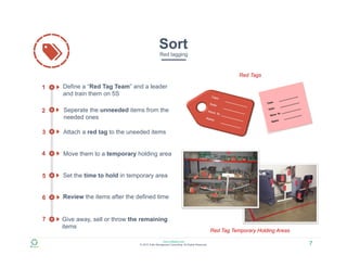 www.zulfadev.com
© 2015 Zulfa Managment Consulting. All Rights Reserved.
Sort
Red tagging
Define a “Red Tag Team” and a leader
and train them on 5S
Seperate the unneeded items from the
needed ones
Attach a red tag to the uneeded items
Move them to a temporary holding area
Set the time to hold in temporary area
Review the items after the defined time
Give away, sell or throw the remaining
items
1
2
3
4
5
6
7
Red Tag Temporary Holding Areas
Red Tags
7
 