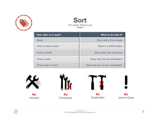 www.zulfadev.com
© 2015 Zulfa Managment Consulting. All Rights Reserved.
How often is it used? What to do with it?
Never Give, sell or throw away
Once or twice a year Store in a distant place
Once a month Store near your work area
Once a week Store near the the workstation
Once a day or more Keep near you or your workstation
Sort
If in doubt, throw it out
No
Unused
X
No
Duplicates
X
No
Uncessary
!No
Just-in-Case
8
 