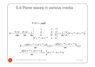 5.4 Plane waves in various media
HjE
rr
ωµ−=×∇
( )
ˆ ˆ ˆ
ˆ e j z j z
x y z
E j E j j
H y E E eβ β+ − − +∇× ∇× ∂ ∂ ∂ ∂ 
= − = = = + 
r r
r
3/19/2014Electromagnetic FieldTheory by R. S. Kshetrimayum41
( )ˆ e
e 0 0j z j z
H y E E e
j x y z z
E E eβ β
ωµ ωµ ωµ ωµ
+ − − +
= − = = = + 
∂ ∂ ∂ ∂ 
+
( )
{ }( )
{ }
( ) ( )( ) ( )
ˆ ˆ
( ) ( ) 1
ˆ ˆ[ ]
j z j zj z j z
j z j z
j z j z
j E e E ej E e E e j
H j y j y
E e E e
y E e E e y
β ββ β
β β
β β
ββ β
ωµ ωµ
β
ωµ η
+ − − ++ − − +
+ − − +
+ − − +
− −− +
= =
−
= = −
r
 
