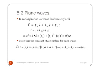 5.2 Plane waves
In rectangular or Cartesian coordinate system
x y zk k x k y k z= + +
r ) ) )
r xx yy zz= + +
r ) ) )
( ) ( ) ( )
22 22 2
k k k k k k ω µε⇒ = • = + + =
r r
3/19/2014Electromagnetic FieldTheory by R. S. Kshetrimayum5
Note that the constant phase surface for such waves
( ) ( ) ( )
22 22 2
x y zk k k k k k ω µε⇒ = • = + + =
( ) ( ) tanx y z x y zk r k x k y k z xx yy zz k x k y k z con t• = + + • + + = + + =
r r ) ) ) )) )
 