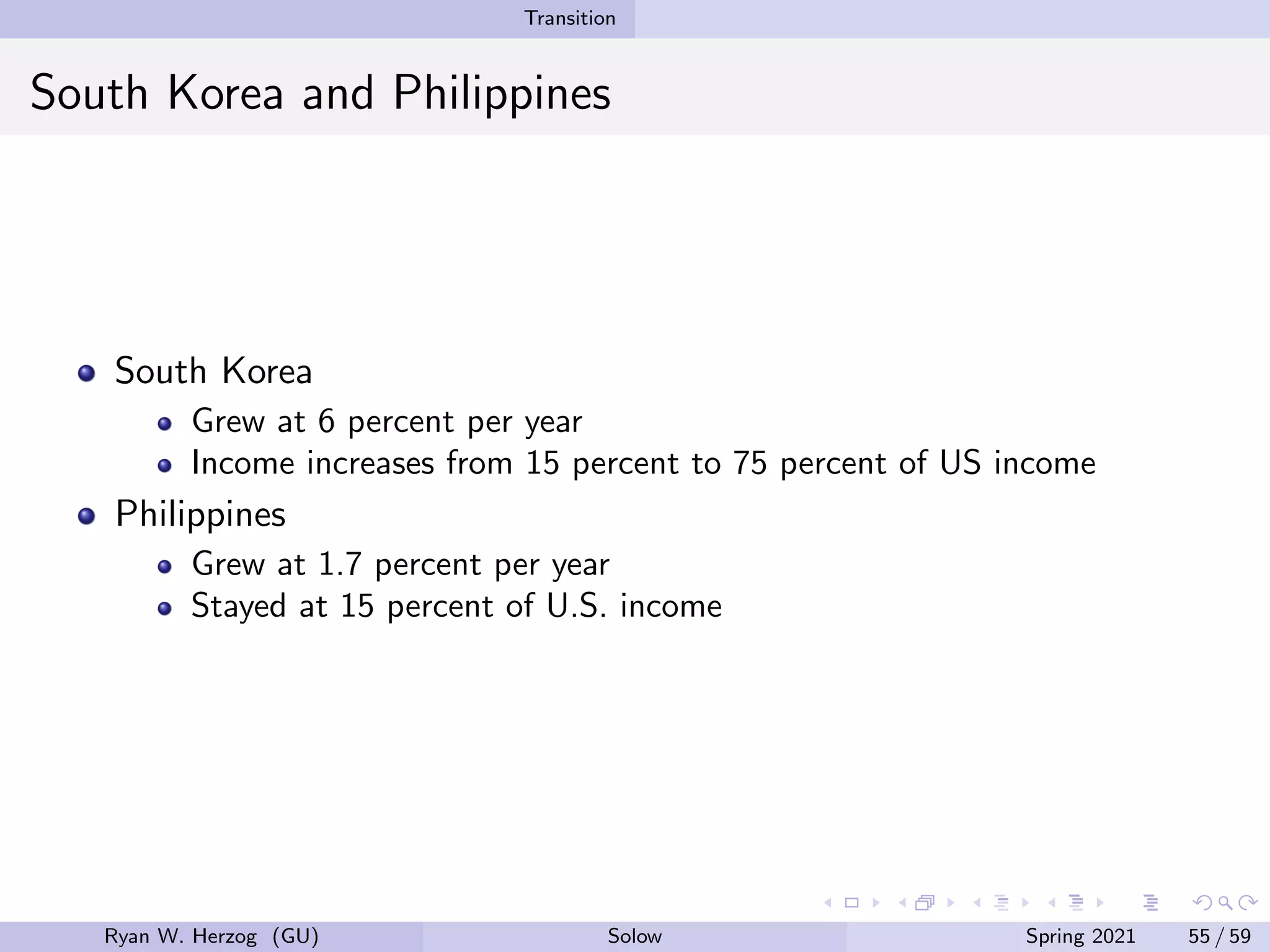 Transition
South Korea and Philippines
South Korea
Grew at 6 percent per year
Income increases from 15 percent to 75 percent of US income
Philippines
Grew at 1.7 percent per year
Stayed at 15 percent of U.S. income
Ryan W. Herzog (GU) Solow Spring 2021 55 / 59
 