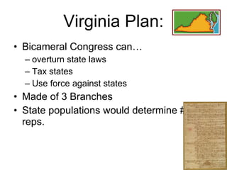 Virginia Plan: Bicameral Congress can… overturn state laws Tax states Use force against states Made of 3 Branches State populations would determine # of reps. 