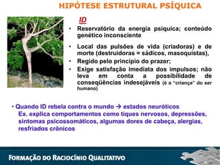 HIPÓTESE ESTRUTURAL PSÍQUICA
ID
• Reservatório da energia psíquica; conteúdo
genético inconsciente
• Local das pulsões de vida (criadoras) e de
morte (destruidoras = sádicos, masoquistas),
• Regido pelo princípio do prazer;
• Exige satisfação imediata dos impulsos; não
leva
em
conta
a
possibilidade
de
conseqüências indesejáveis (é a “criança” do ser
humano)

• Quando ID rebela contra o mundo  estados neuróticos
Ex. explica comportamentos como tiques nervosos, depressões,
sintomas psicossomáticos, algumas dores de cabeça, alergias,
resfriados crônicos

 