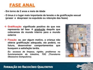 FASE ANAL
- Em torno de 2 anos e meio de idade
- O ânus é o lugar mais importante de tensão e de gratificação sexual
(prazer e desprazer na expulsão ou retenção das fezes)

 Gratificação: significado positivo do que nos
representa tal fase  produção daquilo que
colocamos do mundo interno para o mundo
externo
 Fixação: se, por algum motivo, a criança não
obteve gratificação adequada, ela poderá, no
futuro, desenvolver comportamentos que
busquem a satisfação tardia.
Ex: excesso de limpeza, rigidez, problemas no
funcionamento do intestino, TOC (Transtorno
Obsessivo Compulsivo).

 