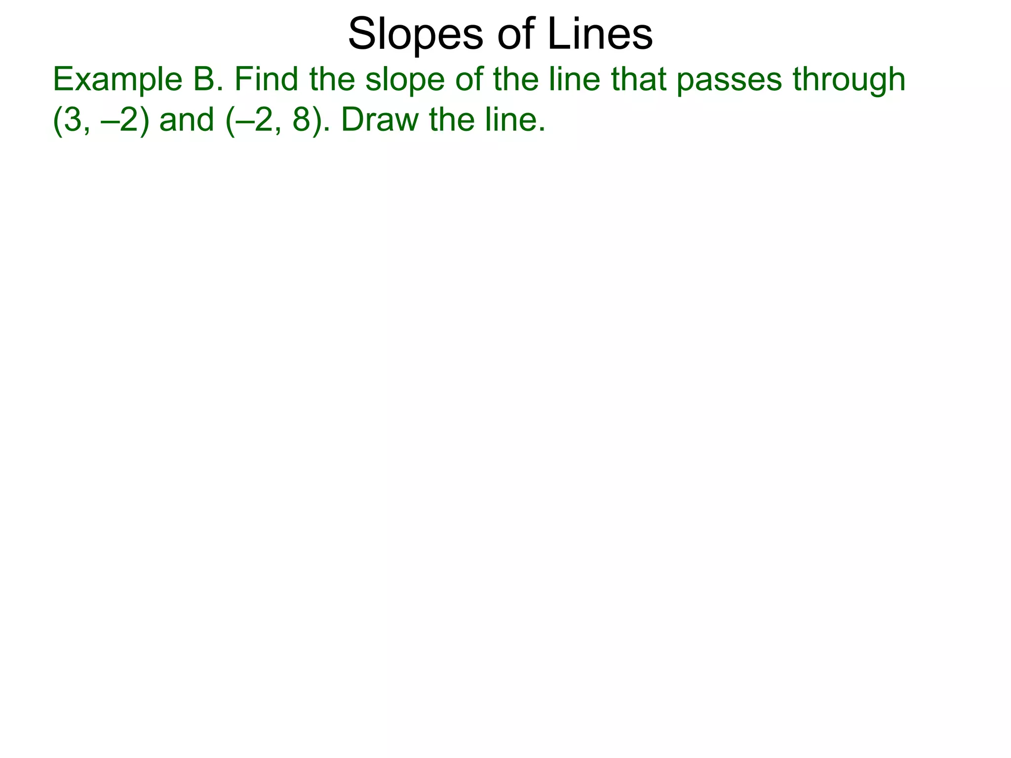 Example B. Find the slope of the line that passes through
(3, –2) and (–2, 8). Draw the line.
Slopes of Lines
 