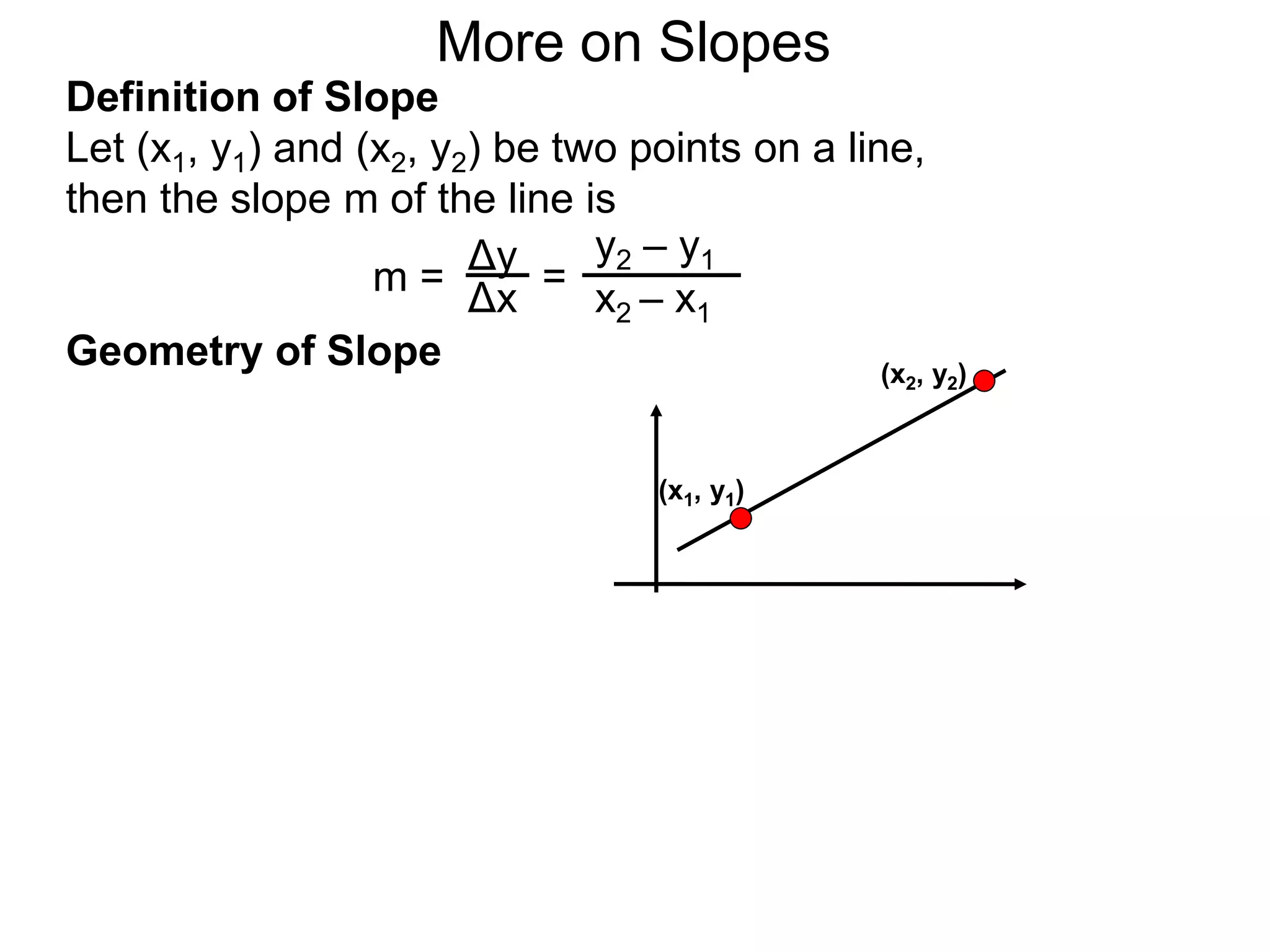 Definition of Slope
Let (x1, y1) and (x2, y2) be two points on a line,
then the slope m of the line is
Δy
Δx
y2 – y1
x2 – x1
m = =
Geometry of Slope
(x1, y1)
(x2, y2)
More on Slopes
 