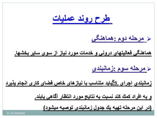 طرح روند عمليات 
مرحله دوم :هماهنگي  
هماهنگي فعاليتهاي دروني و خدمات مورد نياز از سوي ساير بخشها. 
مرحله سوم :زمانبندي  
5s 
زمانبندي اجراي بايد متناسب با نيازهاي خاصفضاي كاري انجام پذيرد 
و به افراد كمك كند نسبت به نتايج مورد انتظار آگاهي يابند. 
)در اين مرحله تهيه يك جدول زمانبندي توصيه ميشود( 
by: M.Tabatabaei 
 