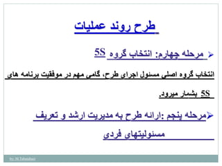 طرح روند عمليات 
مرحله چهارم: انتخاب گروه  
5S 
انتخاب گروه اصلي مسئول اجراي طرح، گامي مهم در موفقيت برنامه هاي 
بشمار ميرود. 
مرحله پنجم :ارائه طرح به مديريت ارشد و تعريف  
مسئوليتهاي فردي 
5S 
by: M.Tabatabaei 
 