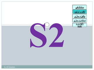 ساماندهي 
نظم و ترتيب 
پاكيزه سازي 
استاندارد سازي 
نگهداري و 
انظباط 
by: M.Tabatabaei 
 