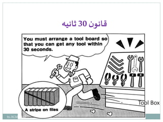 قانون 30 ثانيه 
Tool Box 
by: M.Tabatabaei 
 