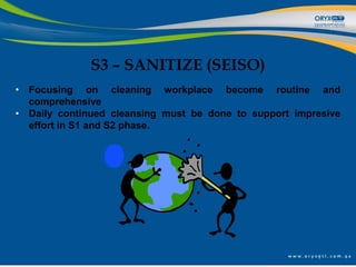 Santei 5s System.pdf 5S MANAGEMENT.ppt