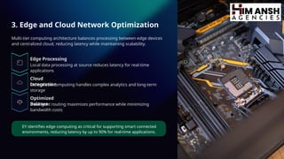 5 Smart Network Infrastructure Services for Digital Transformation.pptx