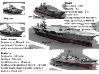 Скорость:
Авианосец - 30 узлов,
Крейсер - 50 узлов
Контрминоносец - 60 узлов
Корабль сопровождения танкер – 40 узлов
Какова будет общая скорость эскадры в
дальнем плавании?
Осадка
Авианосец - 10 м
Крейсер - 8 м
Контрминоносец - 5 м.
Танкер – 8 м.
Эскадре предстоит проходить
через сравнительно мелкие
воды каких-нибудь проливов.
Каков будет наиболее мелкий
доступный для нее фарватер?
Запас топлива:
Авианосец на 20 дней пути
крейсер на 15 дней пути
контр-миноносец на 10 дней пути,
40 узлов
60 узлов
30 узлов
50 узлов
Смирнов С. 2010 www.centre-not.spb.ru 10
 