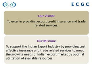 Background
Export Credit Agency - ECGC, A systemically important institution
Under Ministry of Commerce – supports around ...